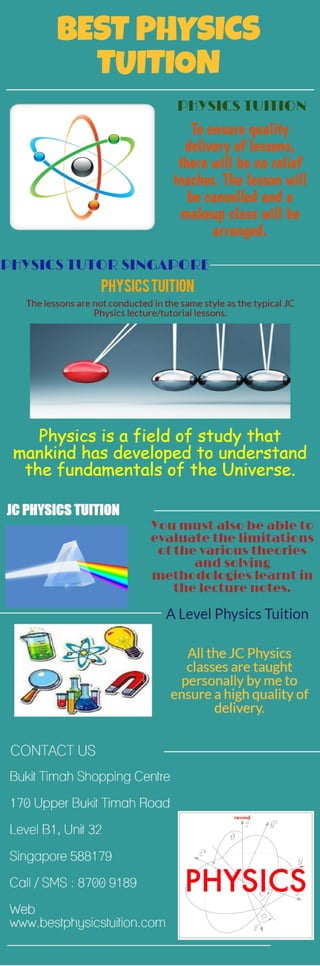 A level Physics Tuition