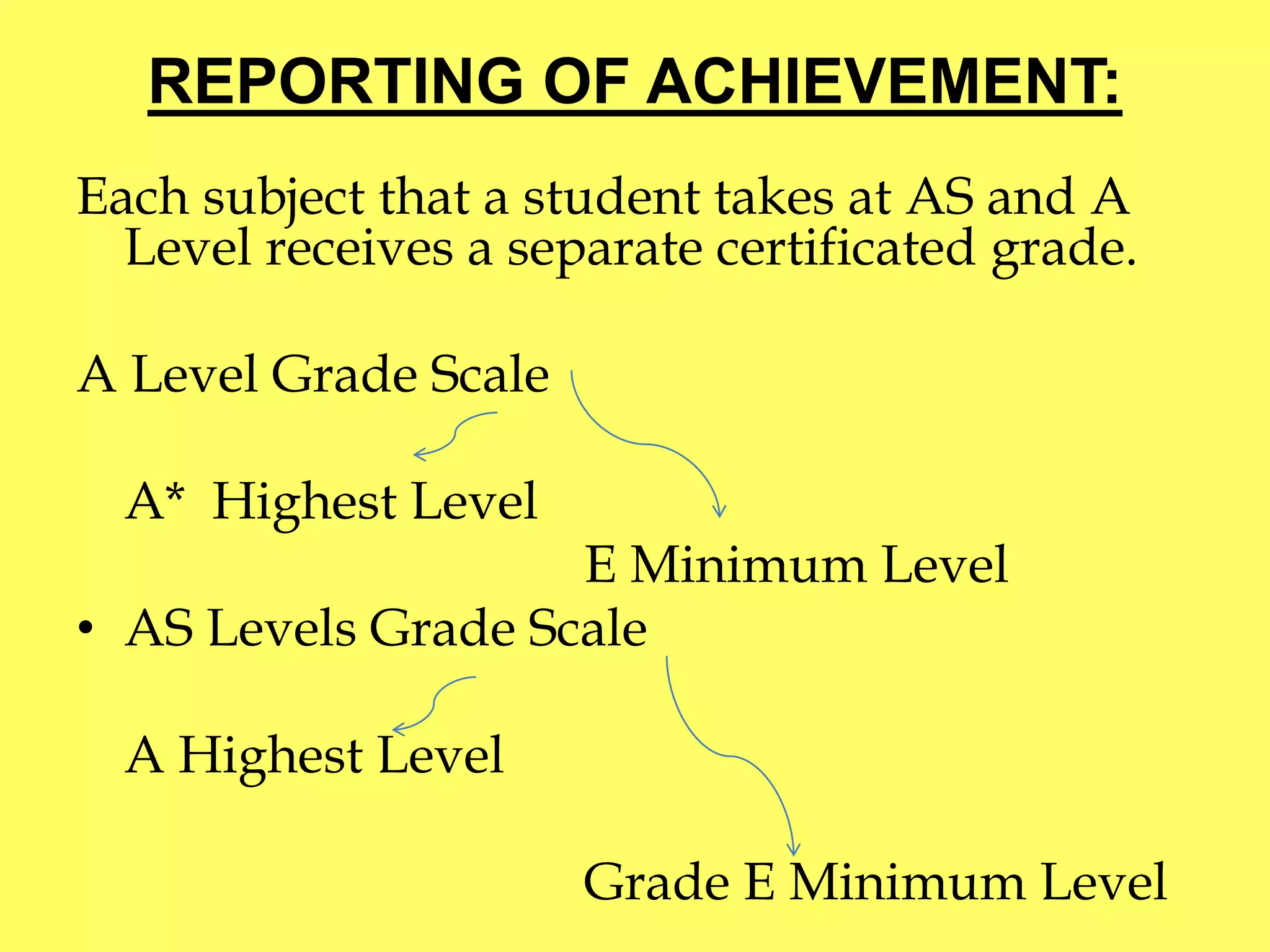 REPORTING OF ACHIEVEMENT: 
Each subject that a student takes at AS and A 
Level receives a separate certificated grade. 
A Level Grade Scale 
A* Highest Level 
E Minimum Level 
• AS Levels Grade Scale 
A Highest Level 
Grade E Minimum Level 
 