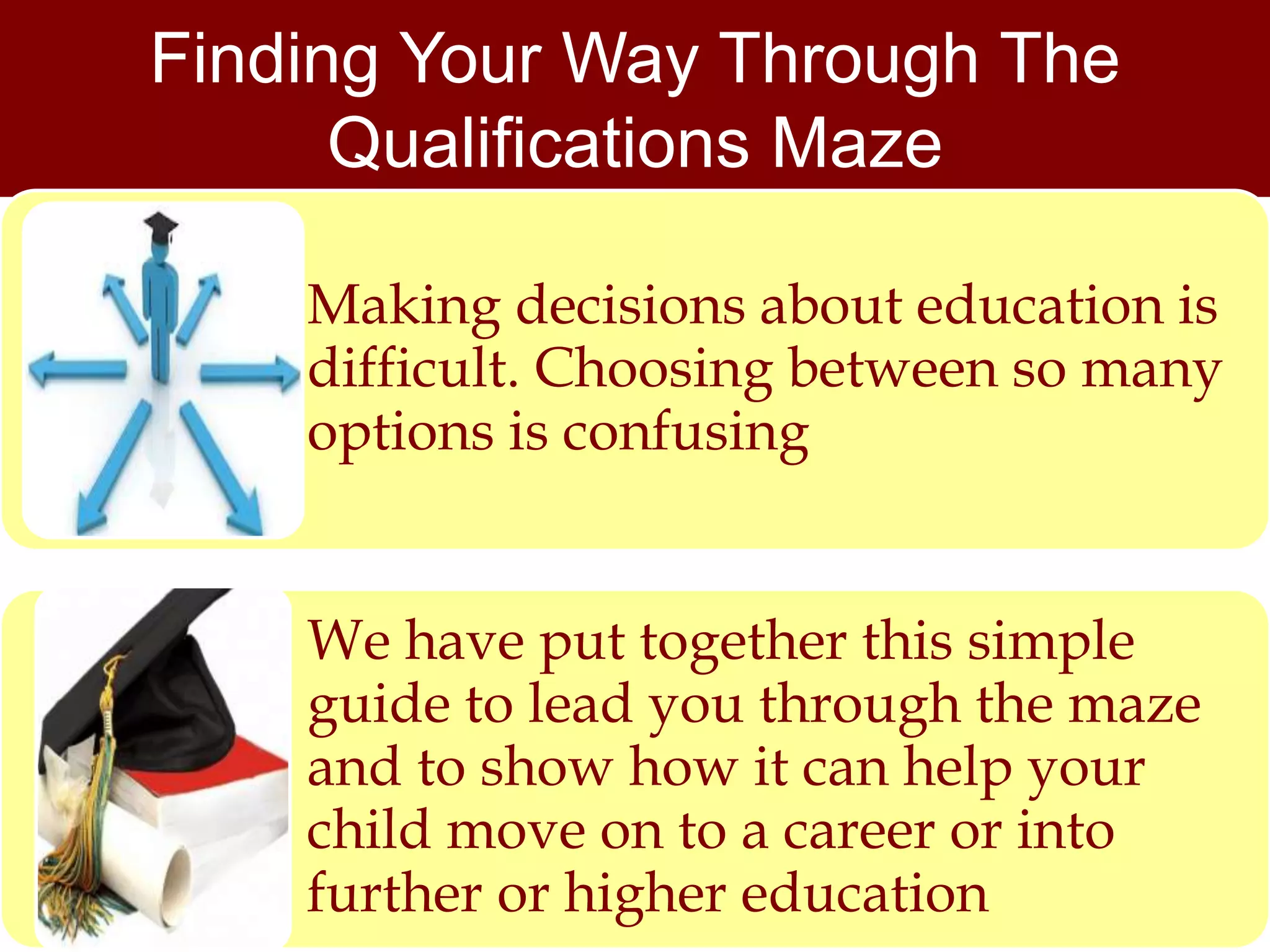 Finding Your Way Through The 
Qualifications Maze 
Making decisions about education is 
difficult. Choosing between so many 
options is confusing 
We have put together this simple 
guide to lead you through the maze 
and to show how it can help your 
child move on to a career or into 
further or higher education 
 