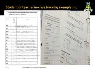 Slide 15 Copyright © AQA and its licensors. All rights reserved.
 