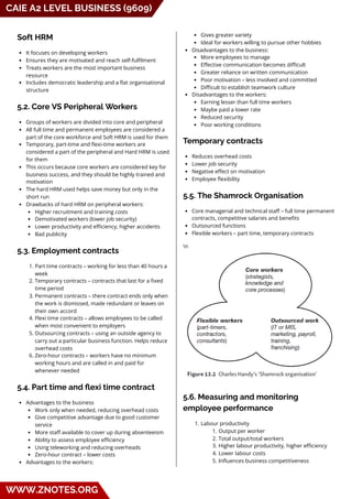 A level Summary Notes.pdf