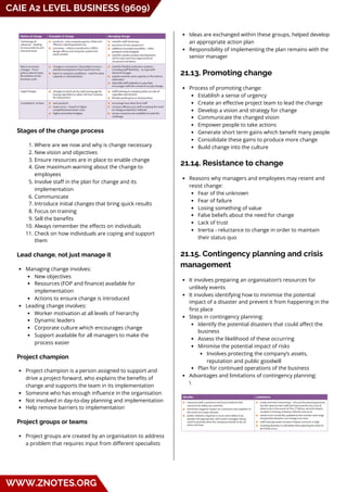 A level Summary Notes.pdf