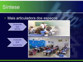 Síntese

• Mais articuladora dos espaços.
     A escola
       que
      temos



     A escola
       que
    queremos
 