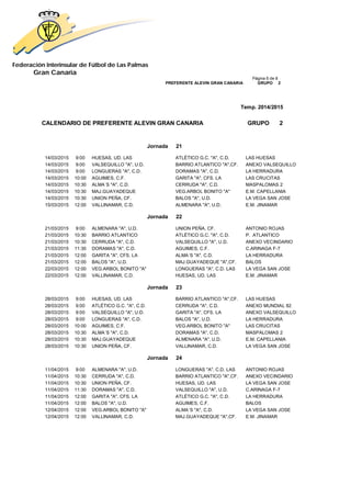Federación Interinsular de Fútbol de Las Palmas 
Gran Canaria 
Página 6 de 8 PREFERENTE ALEVIN GRAN CANARIA GRUPO 2 
Temp. 2014/2015 
CALENDARIO DE PREFERENTE ALEVIN GRAN CANARIA GRUPO 2 
Jornada 21 
14/03/2015 9:00 HUESAS, UD. LAS ATLÉTICO G.C. "A", C.D. LAS HUESAS 
14/03/2015 9:00 VALSEQUILLO "A", U.D. BARRIO ATLANTICO "A",CF. ANEXO VALSEQUILLO 
14/03/2015 9:00 LONGUERAS "A", C.D. DORAMAS "A", C.D. LA HERRADURA 
14/03/2015 10:00 AGUIMES, C.F. GARITA "A", CFS. LA LAS CRUCITAS 
14/03/2015 10:30 ALMA´S "A", C.D. CERRUDA "A", C.D. MASPALOMAS 2 
14/03/2015 10:30 MAJ.GUAYADEQUE VEG.ARBOL BONITO "A" E.M. CAPELLANIA 
14/03/2015 10:30 UNION PEÑA, CF. BALOS "A", U.D. LA VEGA SAN JOSE 
15/03/2015 12:00 VALLINAMAR, C.D. ALMENARA "A", U.D. E.M. JINAMAR 
Jornada 22 
21/03/2015 9:00 ALMENARA "A", U.D. UNION PEÑA, CF. ANTONIO ROJAS 
21/03/2015 10:30 BARRIO ATLANTICO ATLÉTICO G.C. "A", C.D. P. ATLANTICO 
21/03/2015 10:30 CERRUDA "A", C.D. VALSEQUILLO "A", U.D. ANEXO VECINDARIO 
21/03/2015 11:30 DORAMAS "A", C.D. AGUIMES, C.F. C.ARINAGA F-7 
21/03/2015 12:00 GARITA "A", CFS. LA ALMA´S "A", C.D. LA HERRADURA 
21/03/2015 12:00 BALOS "A", U.D. MAJ.GUAYADEQUE "A",CF. BALOS 
22/03/2015 12:00 VEG.ARBOL BONITO "A" LONGUERAS "A", C.D. LAS LA VEGA SAN JOSE 
22/03/2015 12:00 VALLINAMAR, C.D. HUESAS, UD. LAS E.M. JINAMAR 
Jornada 23 
28/03/2015 9:00 HUESAS, UD. LAS BARRIO ATLANTICO "A",CF. LAS HUESAS 
28/03/2015 9:00 ATLÉTICO G.C. "A", C.D. CERRUDA "A", C.D. ANEXO MUNDIAL 82 
28/03/2015 9:00 VALSEQUILLO "A", U.D. GARITA "A", CFS. LA ANEXO VALSEQUILLO 
28/03/2015 9:00 LONGUERAS "A", C.D. BALOS "A", U.D. LA HERRADURA 
28/03/2015 10:00 AGUIMES, C.F. VEG.ARBOL BONITO "A" LAS CRUCITAS 
28/03/2015 10:30 ALMA´S "A", C.D. DORAMAS "A", C.D. MASPALOMAS 2 
28/03/2015 10:30 MAJ.GUAYADEQUE ALMENARA "A", U.D. E.M. CAPELLANIA 
28/03/2015 10:30 UNION PEÑA, CF. VALLINAMAR, C.D. LA VEGA SAN JOSE 
Jornada 24 
11/04/2015 9:00 ALMENARA "A", U.D. LONGUERAS "A", C.D. LAS ANTONIO ROJAS 
11/04/2015 10:30 CERRUDA "A", C.D. BARRIO ATLANTICO "A",CF. ANEXO VECINDARIO 
11/04/2015 10:30 UNION PEÑA, CF. HUESAS, UD. LAS LA VEGA SAN JOSE 
11/04/2015 11:30 DORAMAS "A", C.D. VALSEQUILLO "A", U.D. C.ARINAGA F-7 
11/04/2015 12:00 GARITA "A", CFS. LA ATLÉTICO G.C. "A", C.D. LA HERRADURA 
11/04/2015 12:00 BALOS "A", U.D. AGUIMES, C.F. BALOS 
12/04/2015 12:00 VEG.ARBOL BONITO "A" ALMA´S "A", C.D. LA VEGA SAN JOSE 
12/04/2015 12:00 VALLINAMAR, C.D. MAJ.GUAYADEQUE "A",CF. E.M. JINAMAR 
 