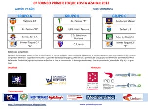 6º TORNEO PRIMER TOQUE COSTA AZAHAR 2012
        ALEVÍN 2º AÑO                                                                                     SEDE: CHENCHO A

           GRUPO A                                                     GRUPO B                                                    GRUPO C
                   Valencia C.F                                               At. Perines "A"                                         Fundación Marcet


                 At. Perines "B"                                           UFB Jàbac i Terrasa                                             Sedaví U.E

                                                                              C.D. Salesianos
                 Santpedor C.F.                                                                                                       Futur de Castelló
                                                                                 Burriana
               Primer Toque C.F.                                                                                                       Primer Toque C.F.
                                                                                 C.P.Sarrià
                      "A"                                                                                                                     "B"

Sistema de Competición
3 grupos de 4 equipos juegan la fase de clasificación el viernes y sábado hasta medio día. Sábado por la tarde empezamos con un traingular de 20 minutos
por partido entre los 3 segundos clasificados. El ganador del triangular jugará, junto con los 3 primeros de cada grupo, las semifinales por el título al final
de la tarde. También se jugarán los cuartos de final de la fase de consolación. El domingo semifinales y final de consolación, además del 3º y 4º, y la gran
final

ORGANIZA                                                                                               PATROCINA




COLABORADORES




http://torneoprimertoque.blogspot.com/                                                    www.primertoque.com
 