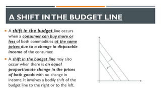 shift in budget line in economics with the change in... (A Lev) The price system and the micro economy.pdf
