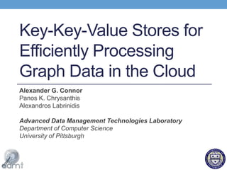 Key-Key-Value Stores for Efficiently Processing Graph Data in the Cloud Alexander G. Connor Panos K. Chrysanthis AlexandrosLabrinidis Advanced Data Management Technologies Laboratory Department of Computer Science University of Pittsburgh 
