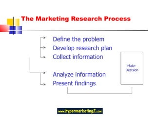The Marketing Research Process Define the problem Develop research plan Collect information Analyze information Present findings Make  Decision 