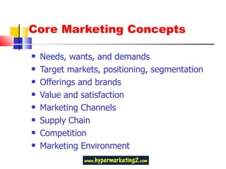 Core Marketing Concepts Needs, wants, and demands Target markets, positioning, segmentation Offerings and brands Value and satisfaction Marketing Channels Supply Chain Competition Marketing Environment 