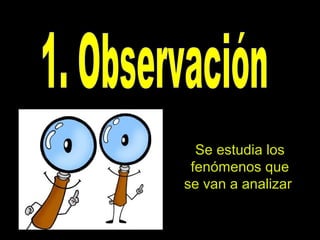 Se estudia los
 fenómenos que
se van a analizar
 