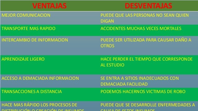 PROCESO DEL DESARROLLO TECNOLÓGICO, VENTAJAS Y DESVENTAJAS