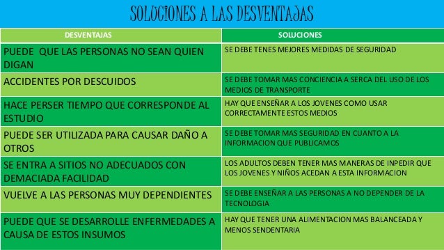 PROCESO DEL DESARROLLO TECNOLÓGICO, VENTAJAS Y DESVENTAJAS