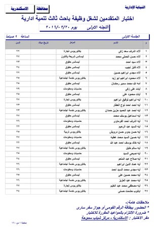 ‫وظيفة‬ ‫لشغل‬ ‫المتقدمين‬ ‫اختبار‬

‫الساعة‬ً‫ا‬‫ﺻباﺣ‬ ٩
‫اﻻولى‬٢٠١٦/٠٢/٢٠
‫ادارية‬ ‫تنمية‬ ‫ثالث‬ ‫باﺣث‬...