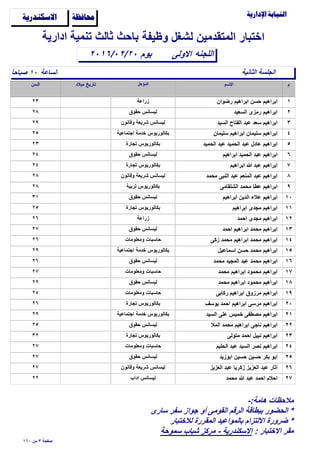 ‫وظيفة‬ ‫لشغل‬ ‫المتقدمين‬ ‫اختبار‬

‫الساعة‬ً‫ا‬‫ﺻباﺣ‬ ١٠
‫اﻻولى‬٢٠١٦/٠٢/٢٠
‫ادارية‬ ‫تنمية‬ ‫ثالث‬ ‫باﺣث...