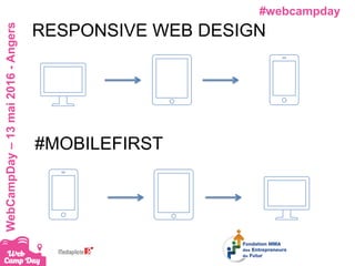 #webcampdayWebCampDay–13mai2016-Angers
RESPONSIVE WEB DESIGN
#MOBILEFIRST
 