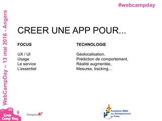 #webcampdayWebCampDay–13mai2016-Angers
FOCUS
UX / UI
Usage
Le service
L’essentiel
CREER UNE APP POUR...
TECHNOLOGIE
Géolocalisation,
Prédiction de comportement,
Réalité augmentée,
Mesures, tracking...
 
