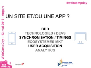 #webcampdayWebCampDay–13mai2016-Angers
BDD
TECHNOLOGIES / DEVS
SYNCHRONISATION / TIMINGS
ECOSYSTEMES MKT
USER ACQUISITION
ANALYTICS
UN SITE ET/OU UNE APP ?
Tout est très différent !
 