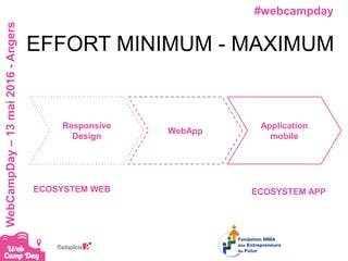 #webcampdayWebCampDay–13mai2016-Angers
EFFORT MINIMUM - MAXIMUM
WebApp
Application
mobile
Responsive
Design
ECOSYSTEM WEB ECOSYSTEM APP
 