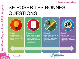#webcampdayWebCampDay–13mai2016-Angers
SE POSER LES BONNES
QUESTIONS
Produit
• Est ce qu’une
application rendrait
un réel service à mes
clients ?
Parcours
• Quel est le parcours
le moins disruptif ?
Est ce que mes
utilisateurs viennent
d’une autre
application ?
Existant
• Quel est la marche la
plus simple à
franchir ? Comment
puis-je exploiter
l’existant ?
Objectifs
• En quoi une
application pourrait
simplifier mon
expérience utilisateur
globale ?
 
