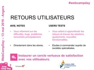 #webcampdayWebCampDay–13mai2016-Angers
AVIS, NOTES
• Vous informent sur les
difficultés, bugs, problèmes
rencontrés principalement.
• Directement dans les stores.
RETOURS UTILISATEURS
USERS TESTS
• Vous aident à appronfondir les
retours et trouver les solutions,
ajustements, nouvelles
fonctionnalités.
• Etudes à commander auprès de
sociétés spécialisées.
Instaurer un cercle vertueux de satisfaction
avec vos utilisateurs.
 
