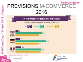 #webcampdayWebCampDay–13mai2016-Angers
PREVISIONS M-COMMERCE
2016
© Retail Me Not France – 2016
 