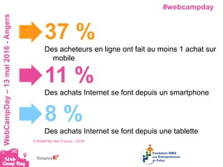 #webcampdayWebCampDay–13mai2016-Angers
37 %
Des acheteurs en ligne ont fait au moins 1 achat sur
mobile
8 %
Des achats Internet se font depuis une tablette
11 %
Des achats Internet se font depuis un smartphone
© Retail Me Not France – 2016
 
