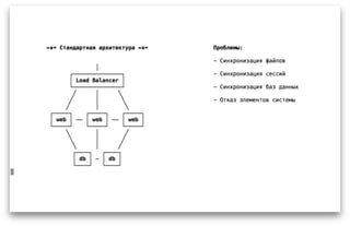 WP Kitchen Meetup Spring 2015 - Владимир Самолетов: WordPress auto-install: просто о сложном