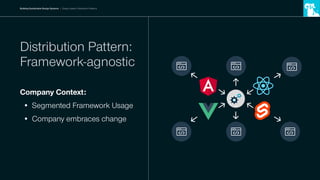 Building Sustainable Design Systems | PDF