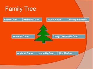 Family Tree