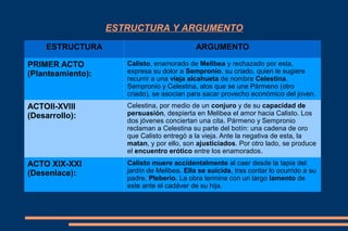 ESTRUCTURA Y ARGUMENTO
ESTRUCTURA ARGUMENTO
PRIMER ACTO
(Planteamiento):
Calisto, enamorado de Melibea y rechazado por esta,
expresa su dolor a Sempronio, su criado, quien le sugiere
recurrir a una vieja alcahueta de nombre Celestina.
Sempronio y Celestina, alos que se une Pármeno (otro
criado), se asocian para sacar provecho económico del joven.
ACTOII-XVIII
(Desarrollo):
Celestina, por medio de un conjuro y de su capacidad de
persuasión, despierta en Melibea el amor hacia Calisto. Los
dos jóvenes conciertan una cita. Pármeno y Sempronio
reclaman a Celestina su parte del botín: una cadena de oro
que Calisto entregó a la vieja. Ante la negativa de esta, la
matan, y por ello, son ajusticiados. Por otro lado, se produce
el encuentro erótico entre los enamorados.
ACTO XIX-XXI
(Desenlace):
Calisto muere accidentalmente al caer desde la tapia del
jardín de Melibea. Ella se suicida, tras contar lo ocurrido a su
padre, Pleberio. La obra termina con un largo lamento de
este ante el cadáver de su hija.
 