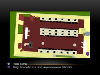 Riesgo eléctrico
Riesgo de humedad en la pared ya que se encuentra deteriorada
 
