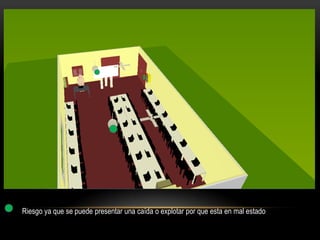 Riesgo ya que se puede presentar una caída o explotar por que esta en mal estado
 