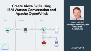 Create Alexa Skills using
IBM Watson Conversation and
Apache OpenWhisk
Niklas Heidloff
Developer Advocate, IBM
@nheidloff
heidloff.net
January 2018
 