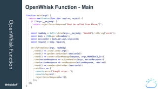 OpenWhiskFunction OpenWhisk Function – Main
@nheidloff
 