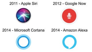 2011 - Apple Siri 2012 - Google Now
2014 - Microsoft Cortana 2014 - Amazon Alexa
 