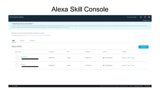 Alexa Skill Console
 