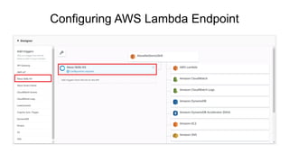 Configuring AWS Lambda Endpoint
 
