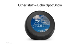 Other stuff – Echo Spot/Show
Fot. Amazon
 
