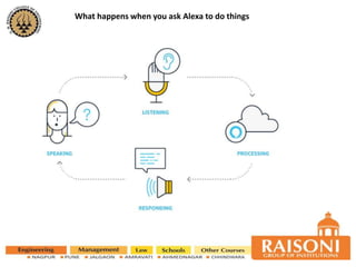 Amazon Alexa Working | PPSX