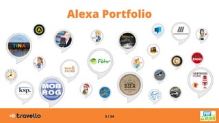 3 / 54
Alexa Portfolio
 