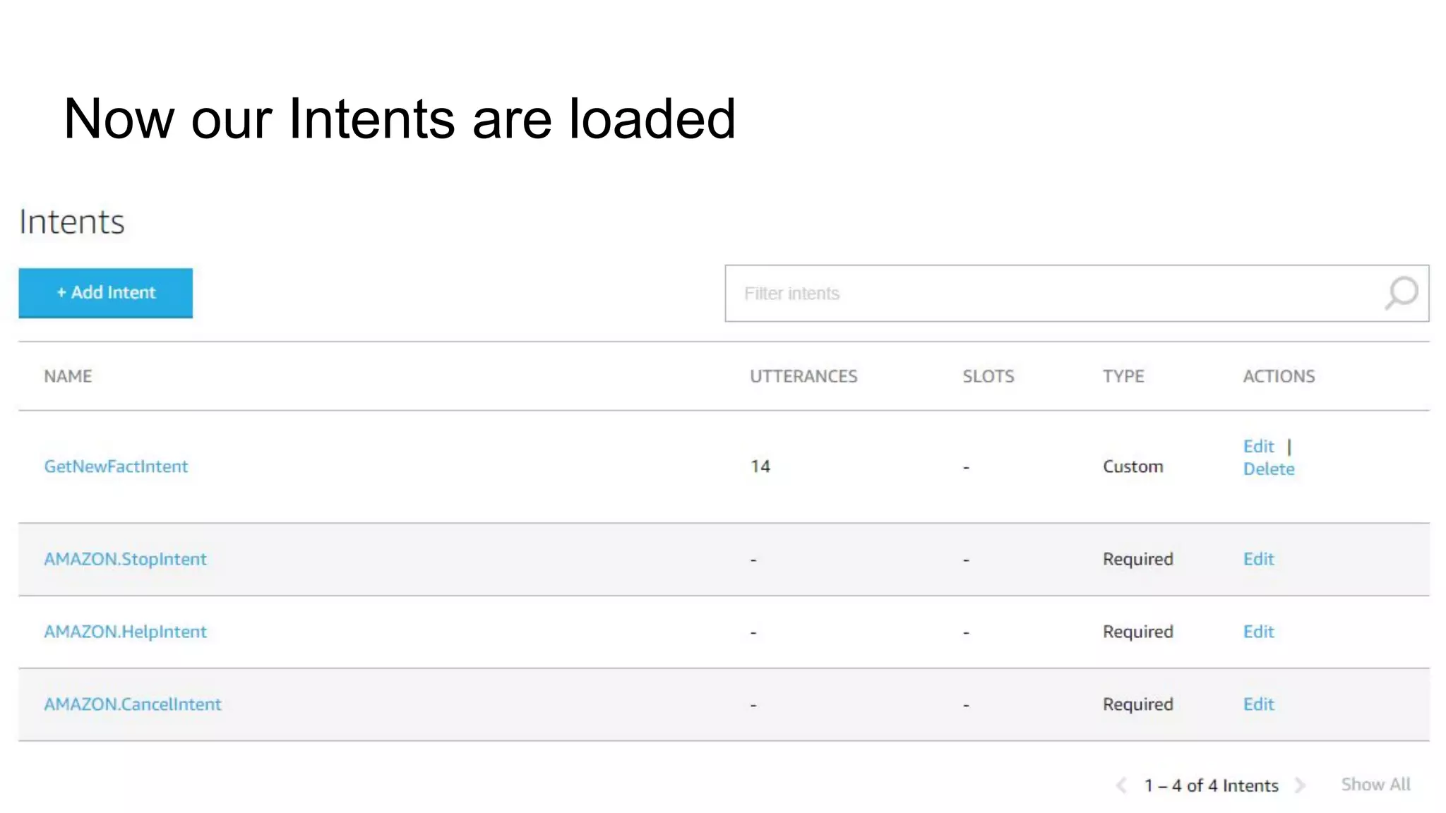 Now our Intents are loaded
 