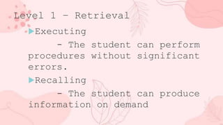 Level 1 – Retrieval
Executing
- The student can perform
procedures without significant
errors.
Recalling
- The student can produce
information on demand
 