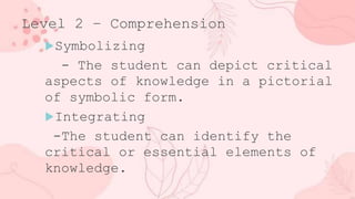 Level 2 – Comprehension
Symbolizing
- The student can depict critical
aspects of knowledge in a pictorial
of symbolic form.
Integrating
-The student can identify the
critical or essential elements of
knowledge.
 