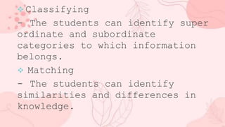  Classifying
- The students can identify super
ordinate and subordinate
categories to which information
belongs.
 Matching
- The students can identify
similarities and differences in
knowledge.
 