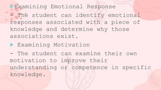 Examining Emotional Response
- The student can identify emotional
responses associated with a piece of
knowledge and determine why those
associations exist.
 Examining Motivation
- The student can examine their own
motivation to improve their
understanding or competence in specific
knowledge.
 