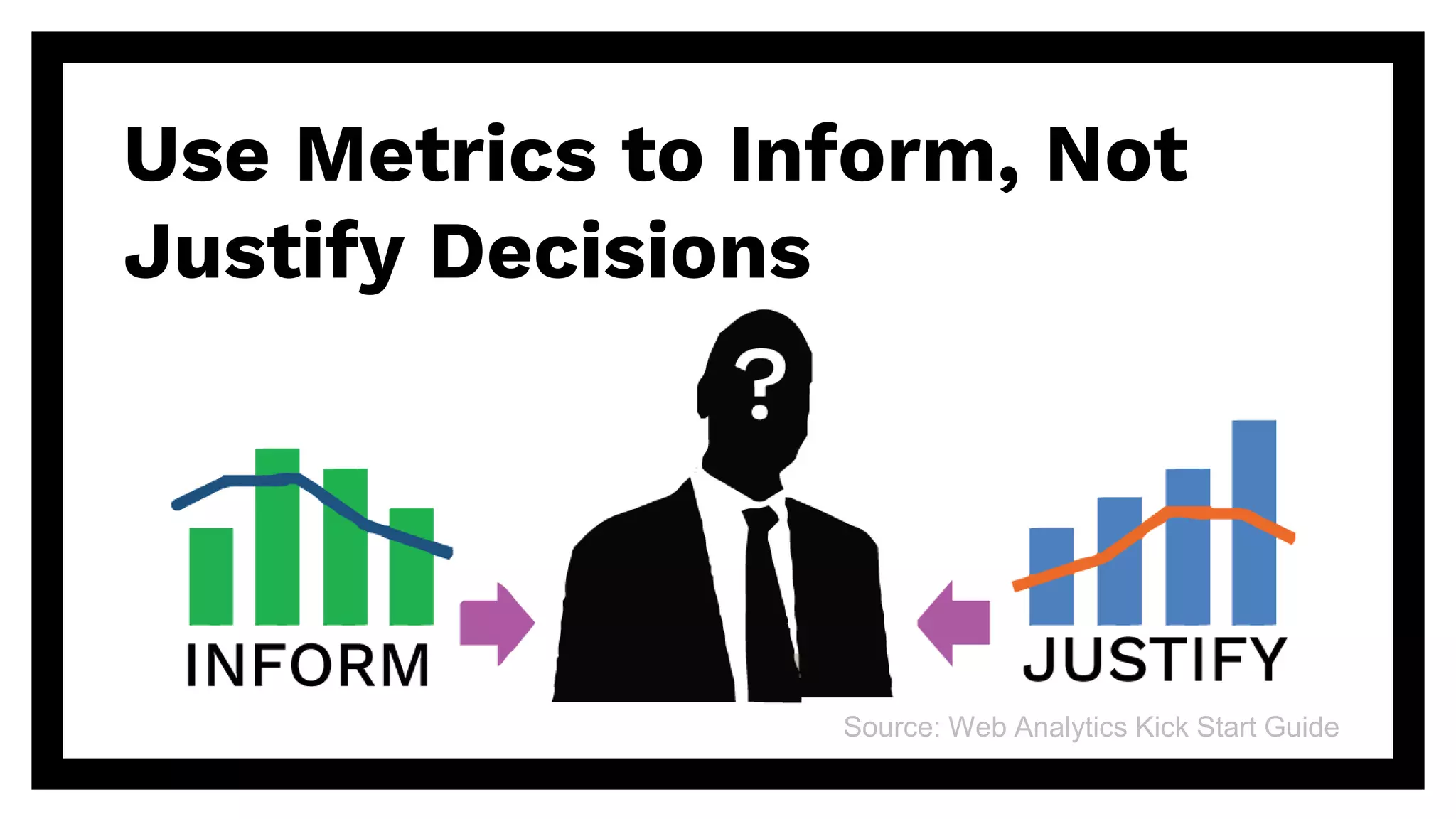 Use Metrics to Inform, Not
Justify Decisions
Source: Web Analytics Kick Start Guide
 