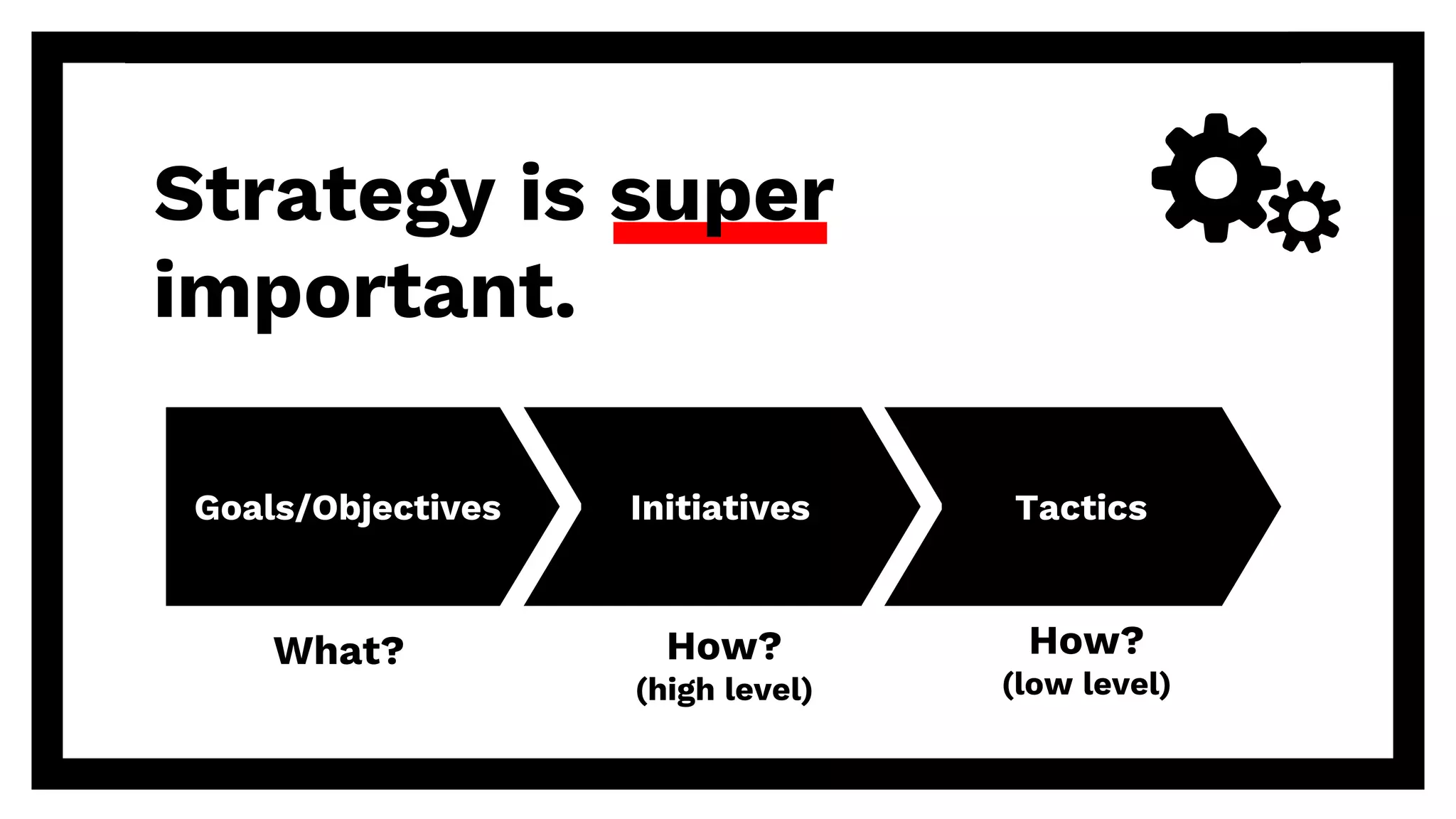 What? How?
(high level)
How?
(low level)
Strategy is super
important.
Goals/Objectives Initiatives Tactics
 