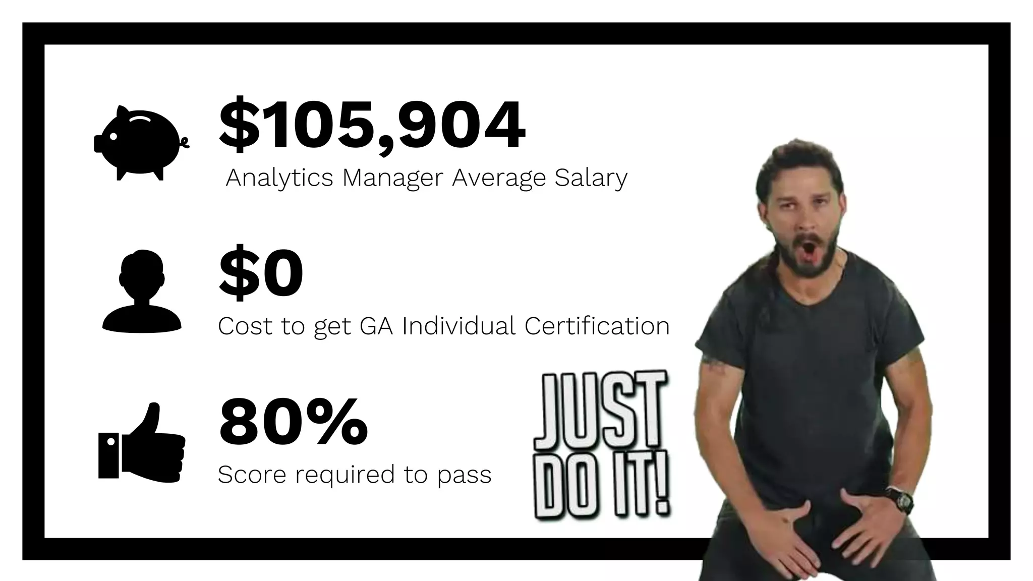 $105,904
Analytics Manager Average Salary
80%
Score required to pass
$0
Cost to get GA Individual Certification
 