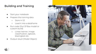 ●
●
○
○
●
○
●
–
 