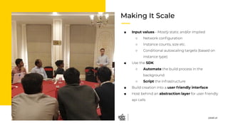 ■ Input values
○
○
○
■ SDK
○ Automate
○ Script
■ user friendly interface
■ abstraction layer
peak.ai
 